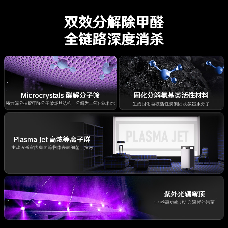 352 X88C空气净化器 家用除甲醛去烟异味除雾霾颗粒物空气净化机