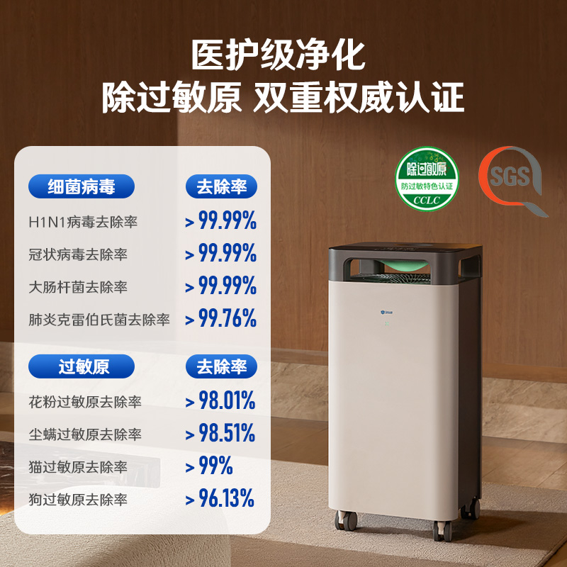 352 X88C空气净化器 家用除甲醛去烟异味除雾霾颗粒物空气净化机