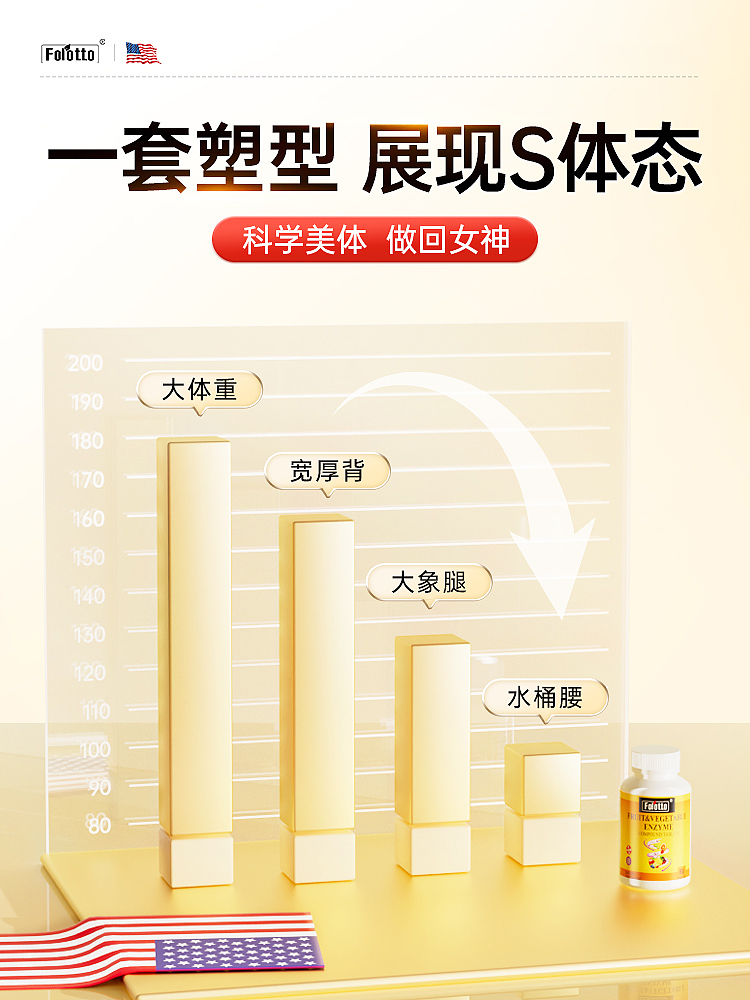 美国高端进口斐尔特CFU瘦子菌TGN科学美体素身材管控无惧顽固体质