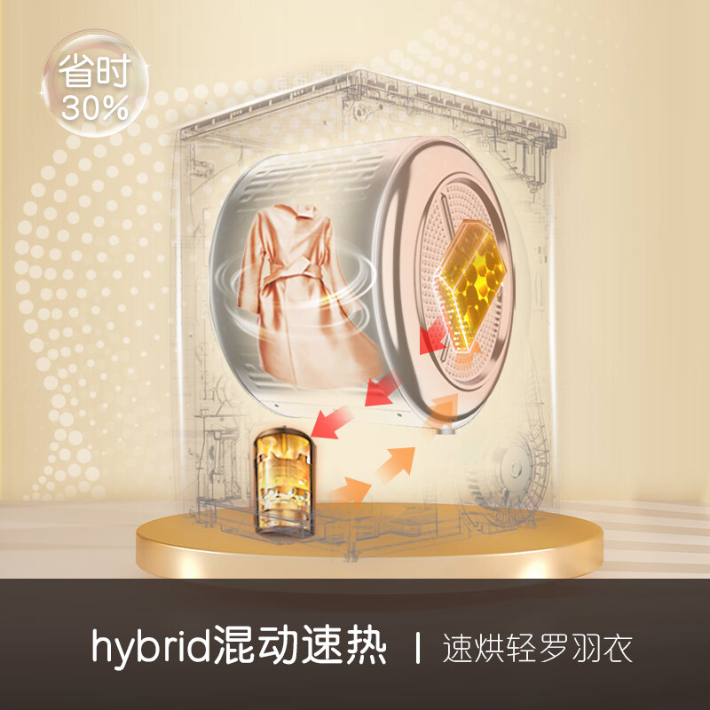 Casarte/卡萨帝C1 10P3U1+CG 10FP3U1纤诺洗干护理洗烘套装热泵式