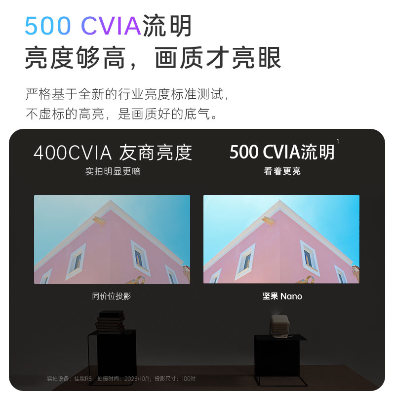【智能云台新品】坚果Nano投影仪家用1080P超高清投墙客厅卧室宿舍家庭小型便携式投影机手机无线投屏护眼
