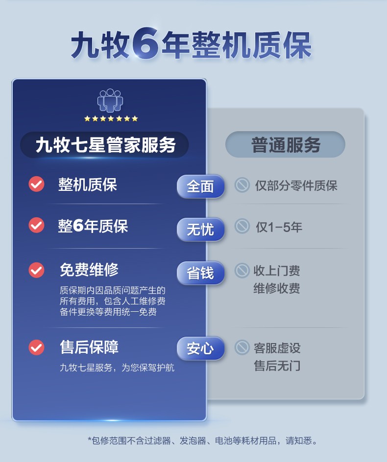 新品九牧卫浴轻智能马桶脚感冲水座圈加热抗菌小户型坐便器J11423