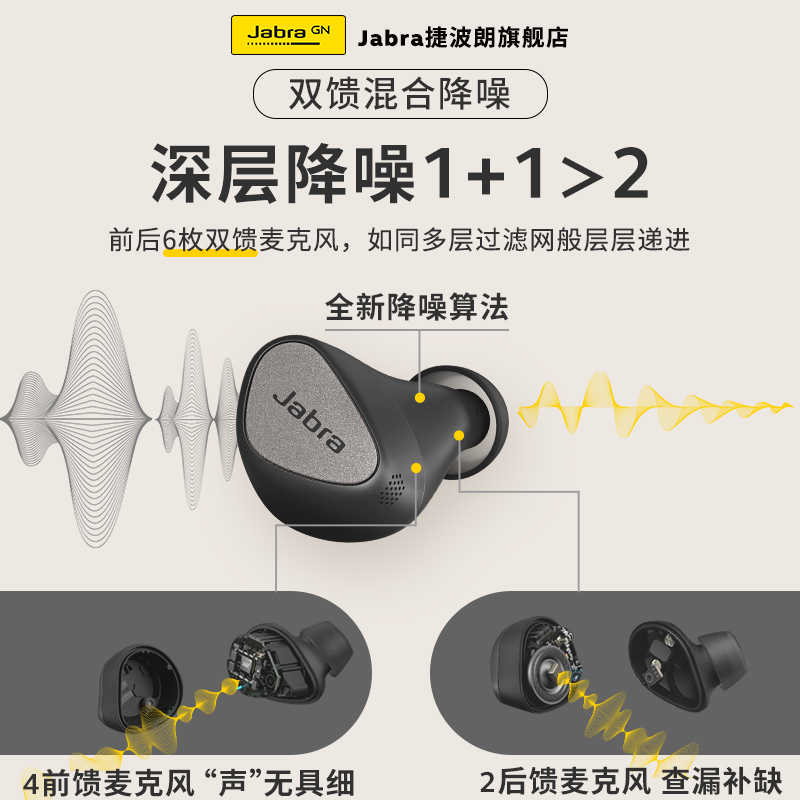 Jabra捷波朗主动降噪小水滴 ELITE 5真无线蓝牙耳机高音质入耳式