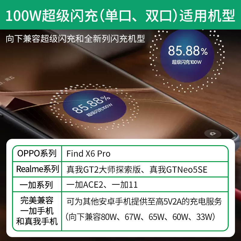 OPPO100w充电器原装FindX7/X7Ultra/X6Pro/一加12/11/GT2/Neo5SE官方Reno10Pro/10Pro+正品11pro一加ace2/3