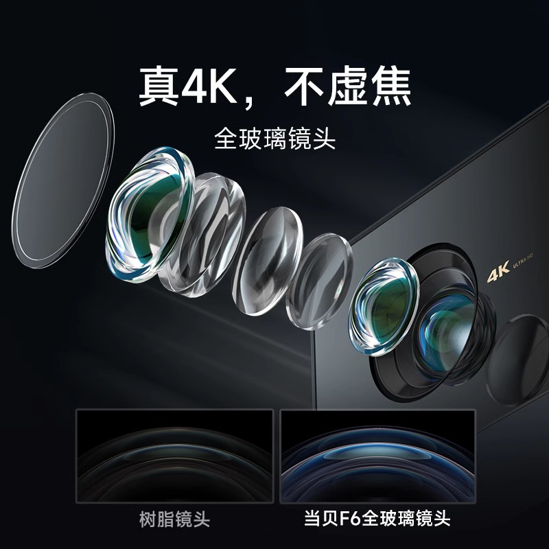 【4K新品】当贝F6投影仪4k超高清家用智能投影机办公用会议家庭影院投影仪3D海思芯百英寸大屏低蓝光护眼投影
