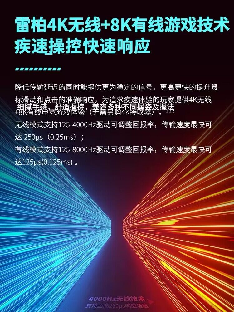 雷柏VT9Air 无线鼠标轻量化PAW3398双模有线电竞办公游戏透明鼠标