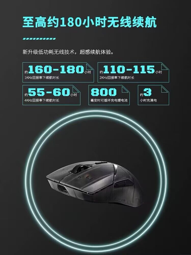 雷柏VT9Air 无线鼠标轻量化PAW3398双模有线电竞办公游戏透明鼠标