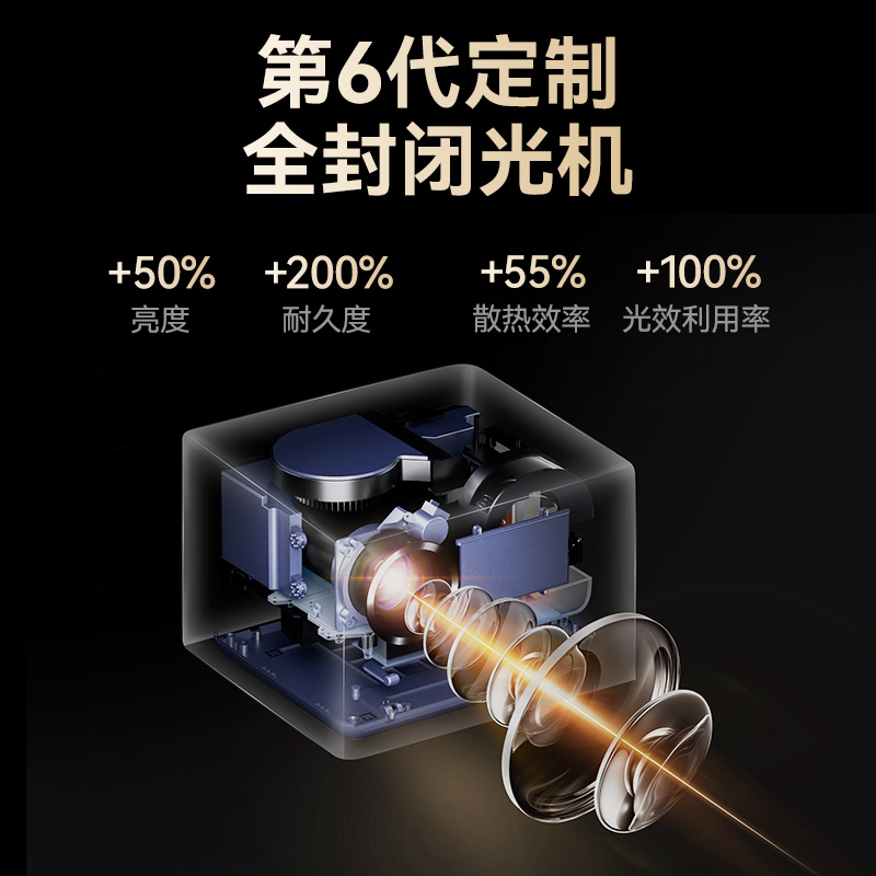 【音画大师】【 2.7米投百吋】希影H9Max智能投影仪家用1080P高清家庭影院手机投墙客厅房间卧室投屏投影机