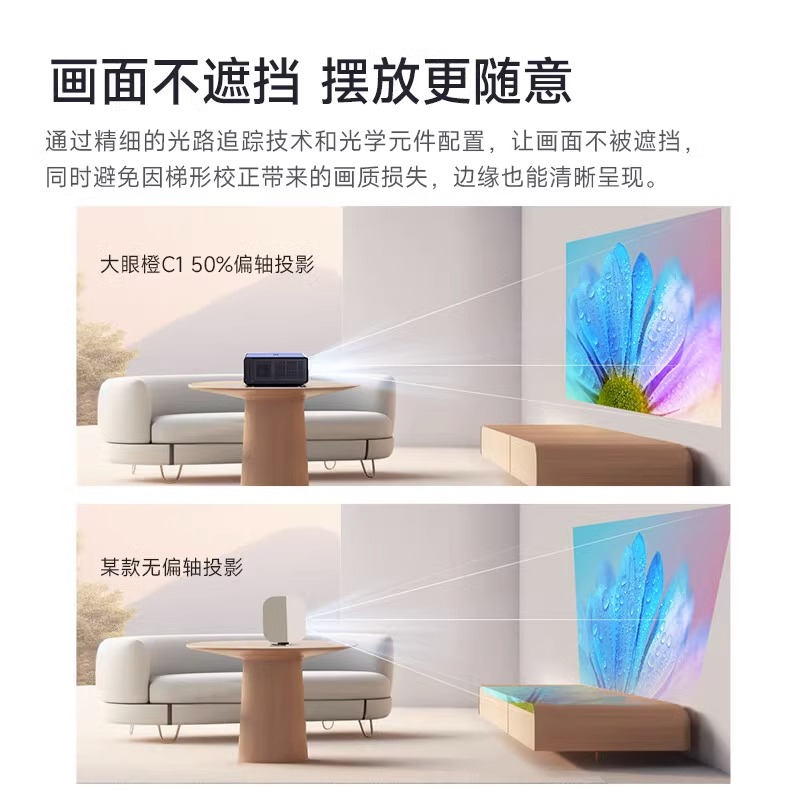 大眼橙C1投影仪超高清1080P家用智能投影机手机同屏卧室客厅投墙