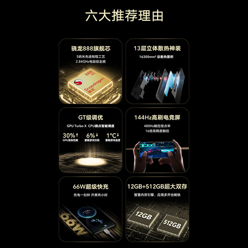 【官网】HONOR/荣耀X40 GT竞速版/荣耀X40 GT 5G智能电竞手机高通骁龙888芯片144Hz高刷电竞屏