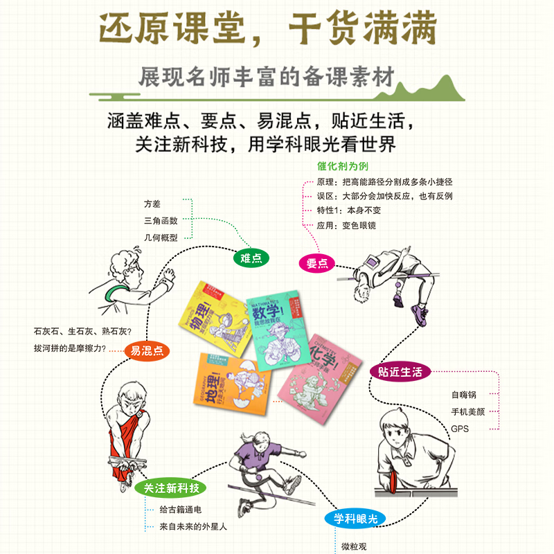 清华附中给孩子的通识课 小初衔接四本套装(数学地理化学物理)儿童初中生成小初衔接紧扣大纲科学学习体系高效7-18岁现货正版秒发
