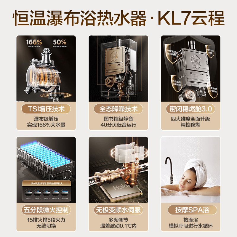 海尔KL7燃气热水器家用16升天然气款水伺服恒温强排式l官方旗舰店