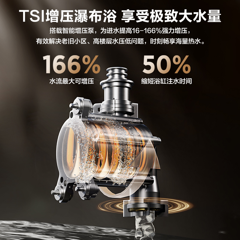 海尔KL7云程燃气热水器增压水伺服恒温家用天然气款2023新品16升L