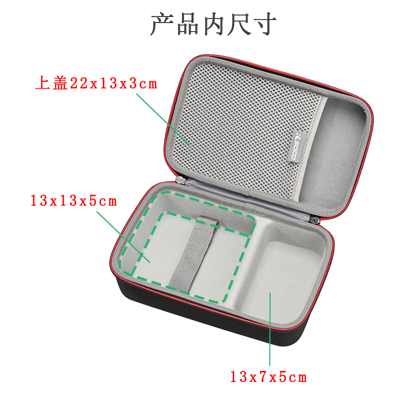 零刻SER6 Pro迷你电脑主机收纳包小米创维酷开盒miniser5包整理袋