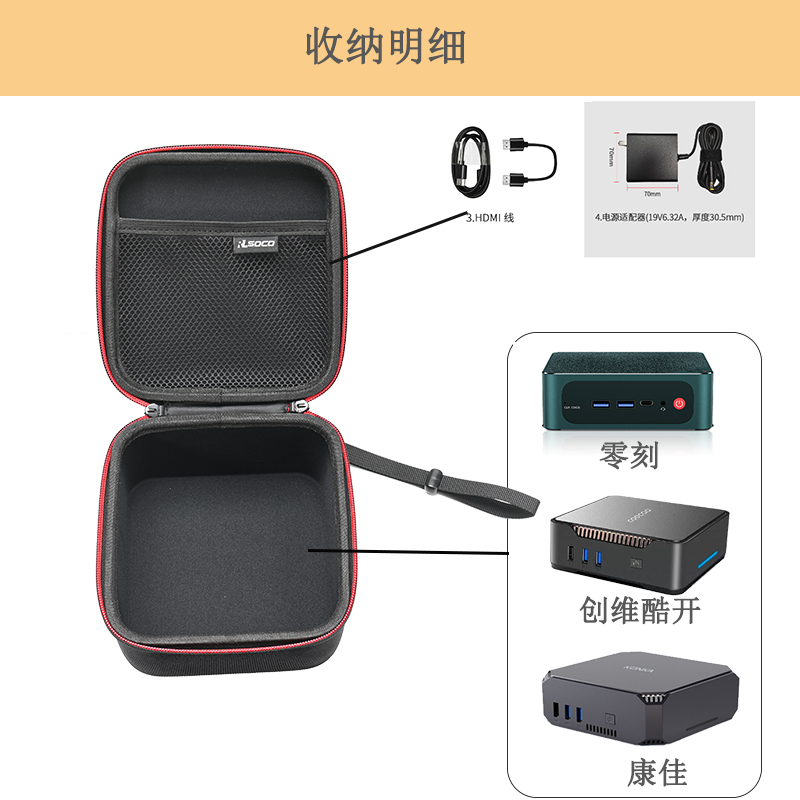 零刻SER6 Pro迷你电脑主机收纳包小米创维酷开盒miniser5包整理袋