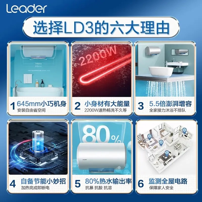海尔Leader/统帅 LEC5001-LD3 50升电水器2.2kW速热节能5倍增容