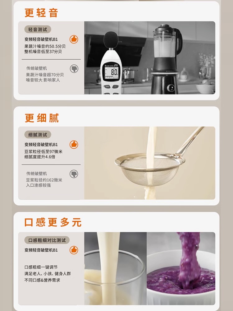 九阳变频轻音破壁机家用豆浆机低音五谷杂粮辅食料理机官方旗舰B1
