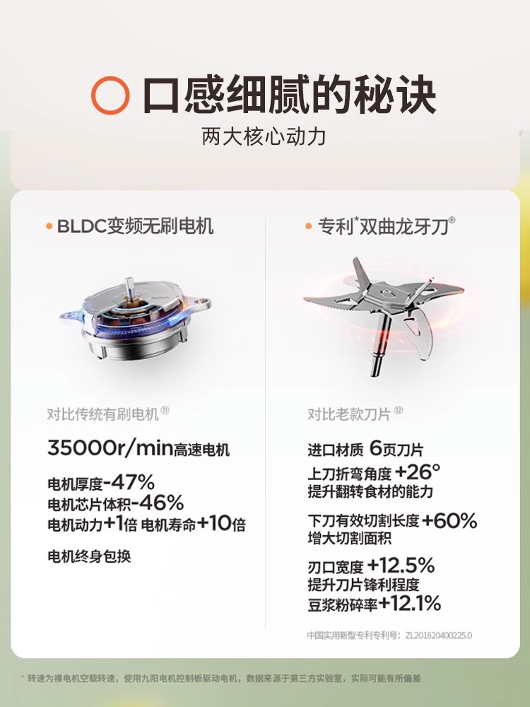 九阳变频轻音破壁机家用豆浆机低音五谷杂粮辅食料理机官方旗舰B1