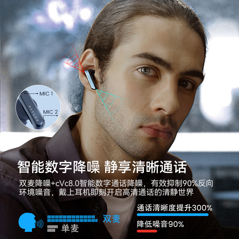 嘿喽HAYLOU W1无线蓝牙耳机楼氏动铁圈入耳式适用苹果安卓2024款