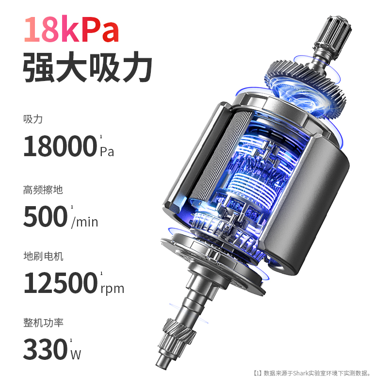 Shark鲨客防缠绕洗地机吸拖洗一体机家用除菌烘干自清洁EA300Max