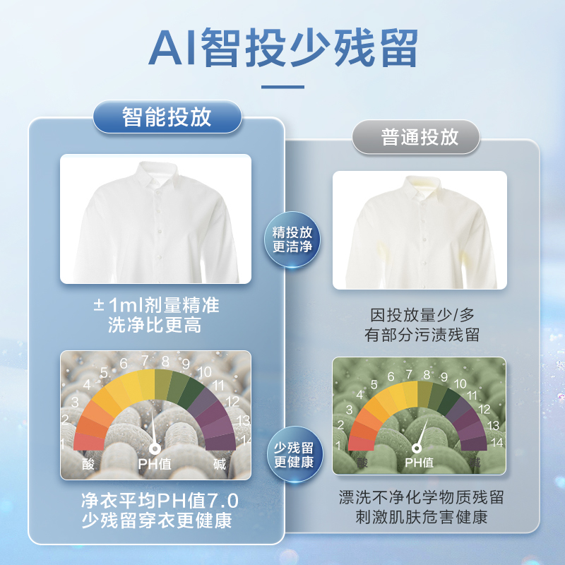 [水魔方]小天鹅洗衣机10kg大容量除菌滚筒洗脱一体 TG100VC806W