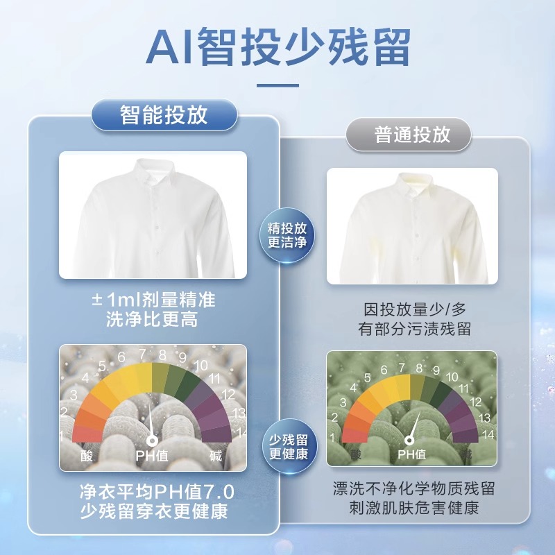 小天鹅水魔方滚筒洗衣机10公斤KG洗脱一体全自动家用TG100VC806W