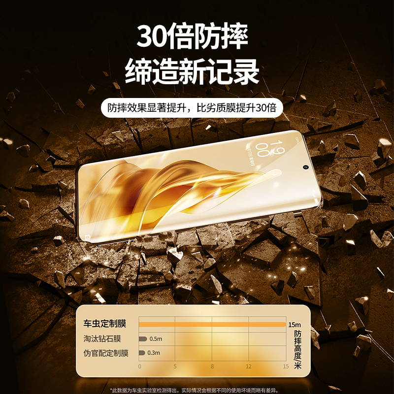 适用opporeno9钢化膜oppofindx7ultra手机膜reno9pro10曲面opporeon11por十oppo+4findx6新款5ⅹ3曲屏1oppoa2