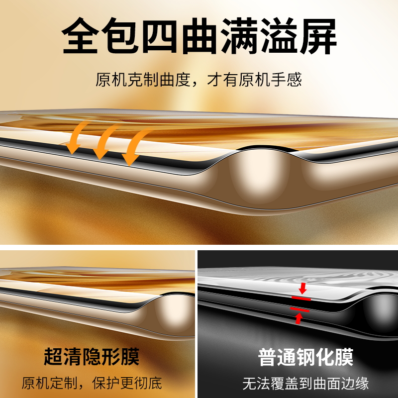 适用opporeno9钢化膜oppofindx7ultra手机膜reno9pro10曲面opporeon11por十oppo+4findx6新款5ⅹ3曲屏1oppoa2
