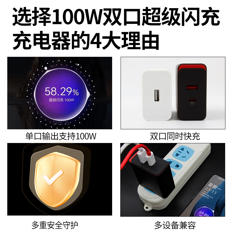 OPPO100w充电器原装FindX7/X7Ultra/X6Pro/一加12/11/GT2/Neo5SE官方Reno10Pro/10Pro+正品11pro一加ace2/3
