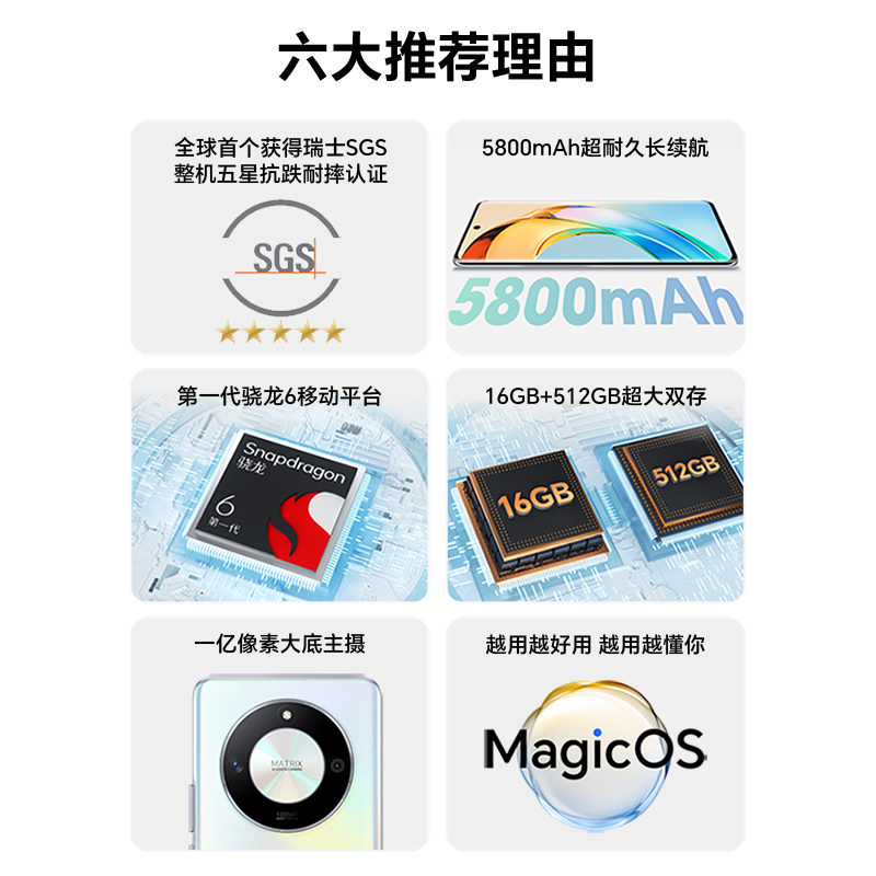 【官网】荣耀X50 新品5G智能手机全球首款瑞士SGS整机五星抗跌耐摔认证 5800mAh大电池官方