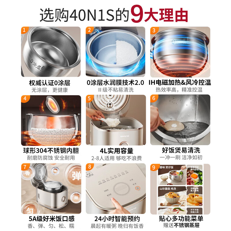 九阳电饭煲家用0涂层2代电饭锅多功能4升不锈钢球形内胆锅40N1S