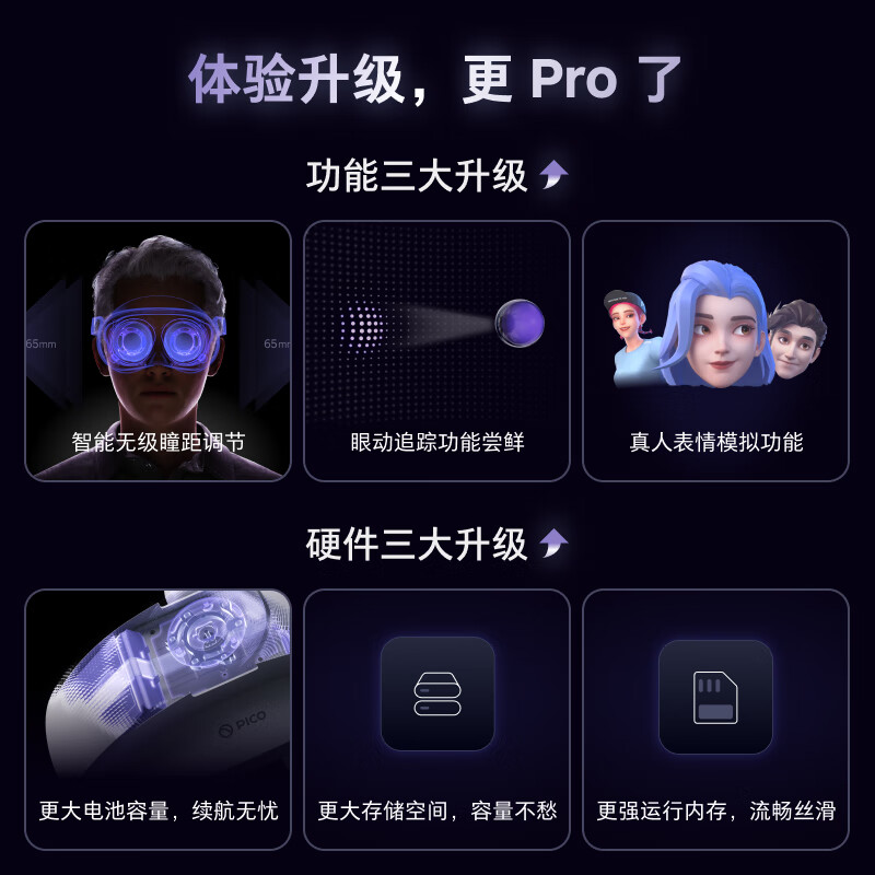 【顺丰当天发 入会更优惠】PICO 4 Pro VR 一体机智能眼镜3D 虚拟现实体感游戏机设备类似vision pro空间视频
