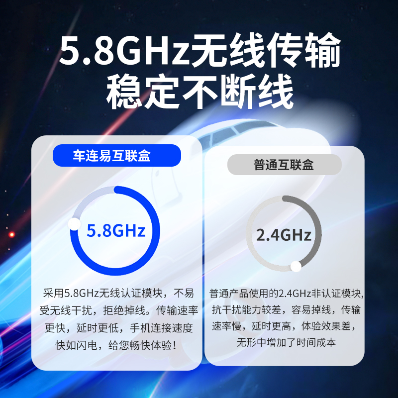 车连易适用比亚迪汉宋秦唐安卓系统无线carplay盒子HiCar车机互联