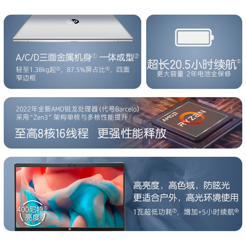 HP惠普战66六代锐龙版轻薄笔记本电脑AMD八核R7-7730U 14/15.6英寸6代R5/7女生学生商务办公手提电脑官网授权