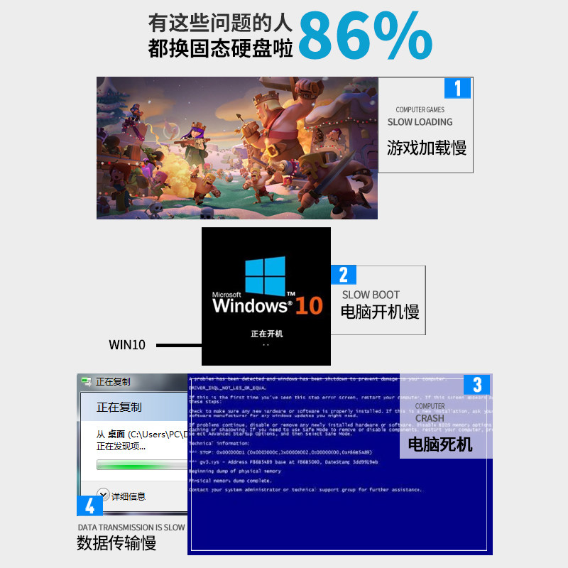 七彩虹CN600/CN700 m2固态硬盘1t/2t/4t台式机笔记本电脑PS5硬盘