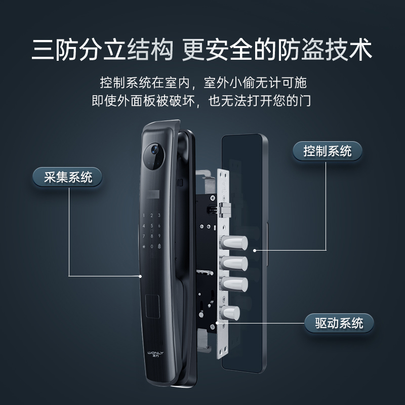 王力智能门锁电子门锁3D人脸识别全自动指纹密码锁智能锁S953PRO