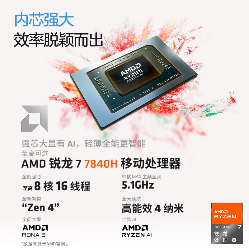 HP/惠普锐Pro14锐龙R7-7840H标压处理器2.5K 120Hz学生轻薄办公家用14英寸高性能图形设计笔记本电脑官方正品