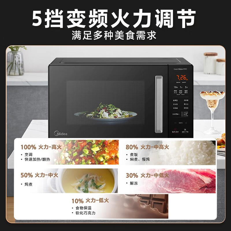 美的微波炉烤箱一体家用智能变频小型微烤一体机新款PC2320W