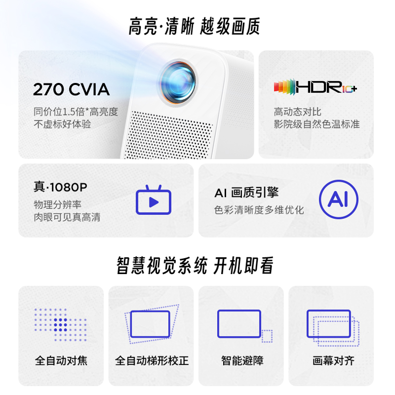 【2G大内存】联想小新100S投影仪真1080P分辨率家用投影高清宿舍卧室客厅投影仪家庭影院手机投屏低蓝光