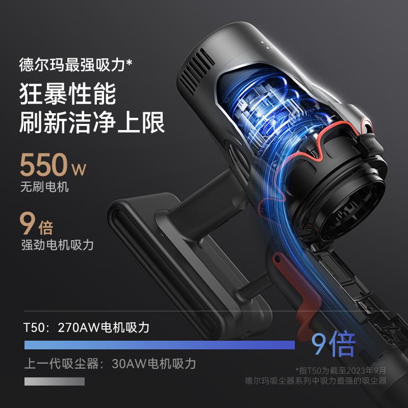 德尔玛T50绿光显尘吸尘器家用大吸力无线手持小型车载工业吸尘机