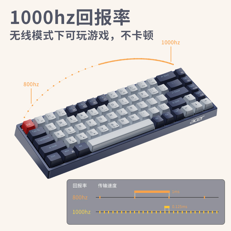 Acer/宏碁无线机械键盘蓝牙有线三模游戏办公台式电脑笔记本通用