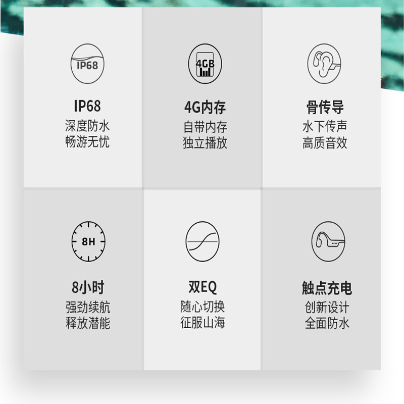 Shokz韶音 as810pro骨传导蓝牙无线运动跑步挂脖舒适通话音乐耳机