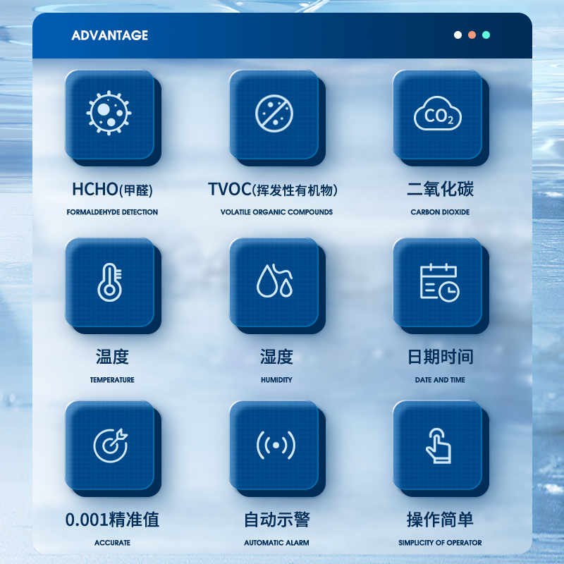 绿之源专业甲醛检测仪空气质量检测仪室内测甲醛家用新款空气检测