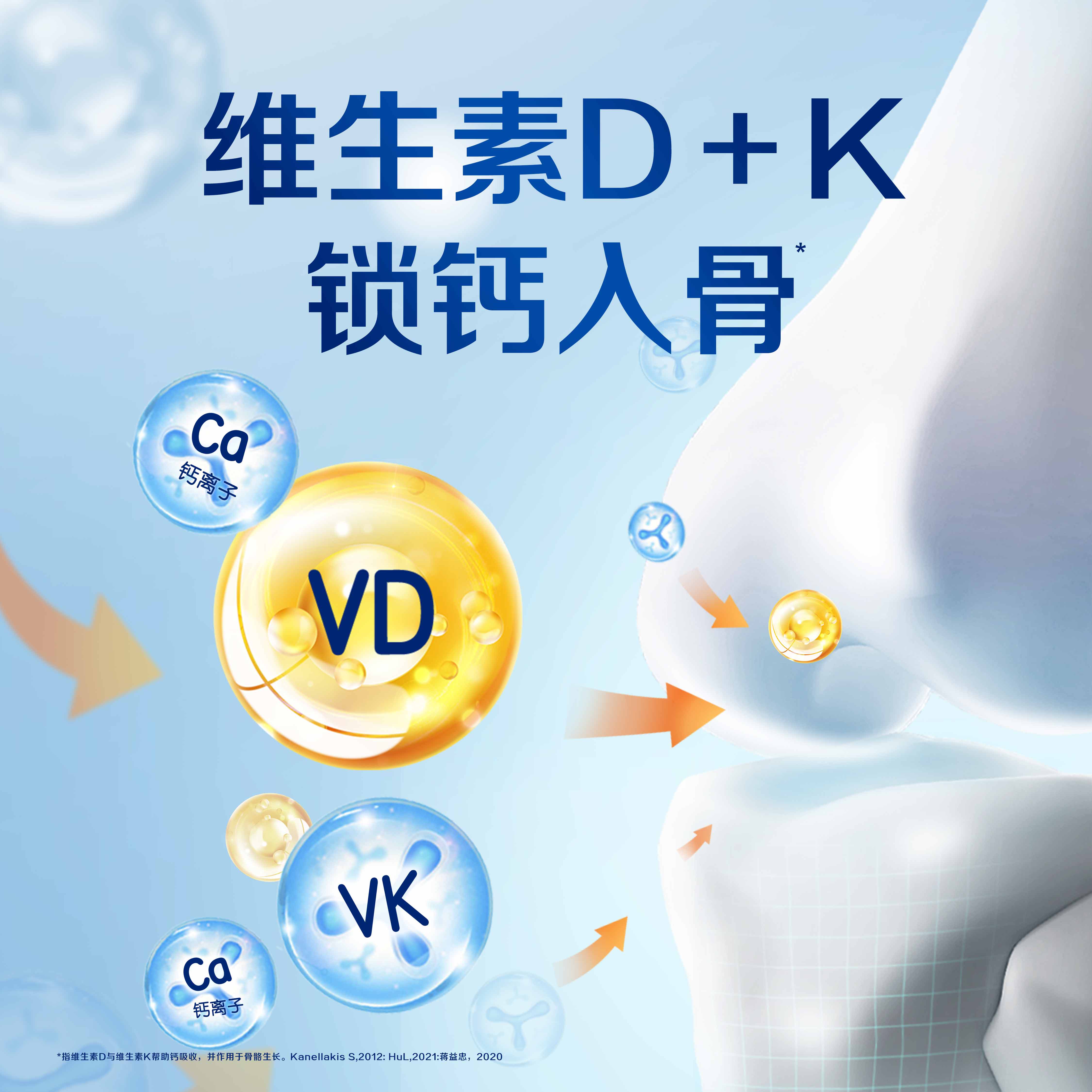 【38立即购买】合生元儿童成长配方奶粉800g3岁4岁6岁以上DHA钙