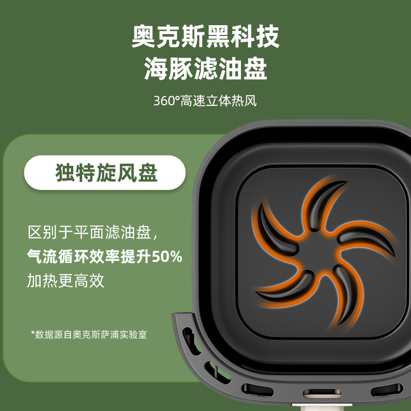 奥克斯家用空气电炸锅机电烤箱一体多功能全自动智能无油2024新款