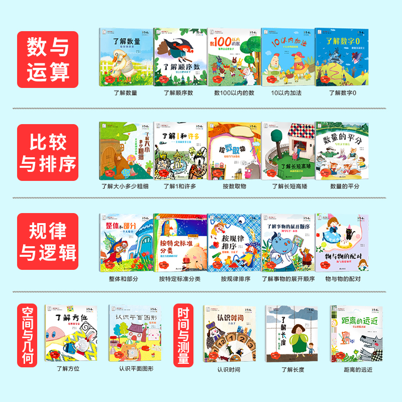 趣威文化数学来了全20册幼儿数学启蒙教育绘本点读书儿童数学加减运算逻辑概念排序对比