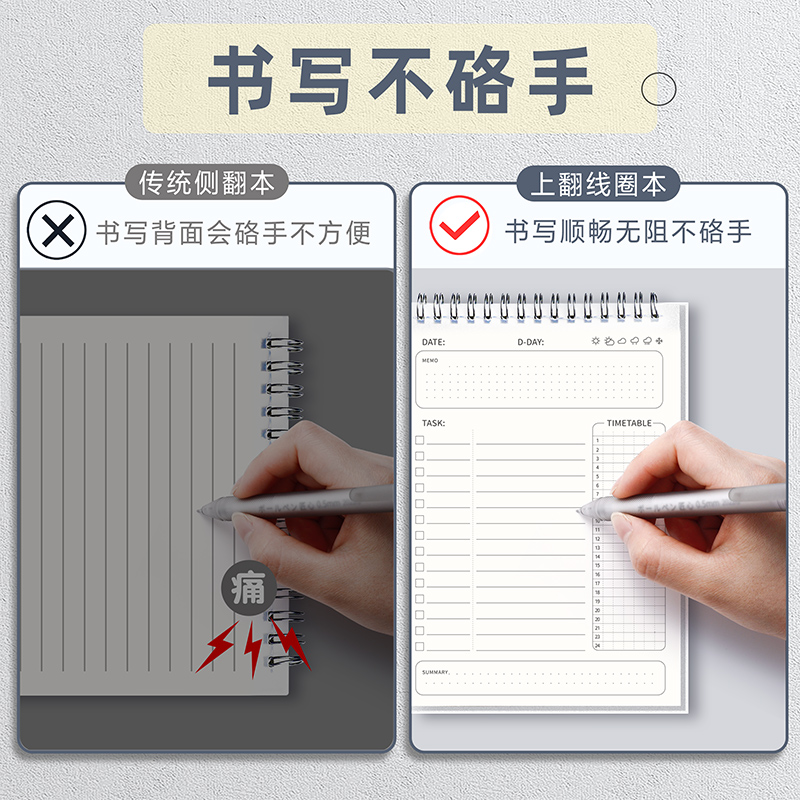 每日计划本日程本工作效率手册大学生学习自律打卡本周计划表todolist考研神器打卡器时间管理行程规划记事本