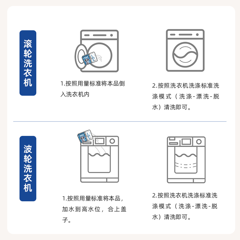 老爸评测洗衣机槽清洁剂清洗剂去霉斑霉菌杀菌除垢每渍每克