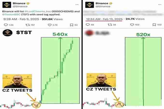 2025年新一轮链上暴富机会，还没吃过100x币的速来！