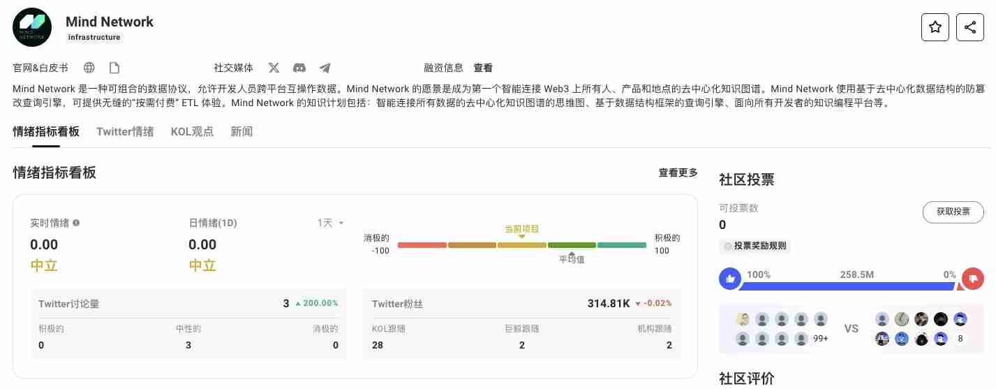 一文读懂AI+FHE同态加密的商业化价值